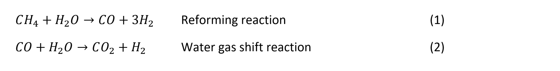 Methane reactions